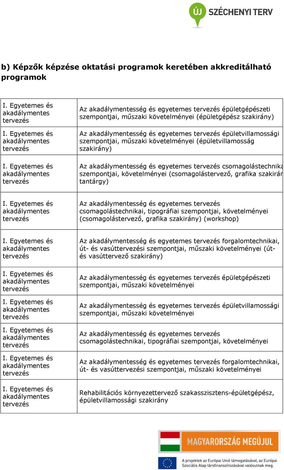 követelményei (csomagolástervező, grafika szakirány) (workshop) Az ség és egyetemes forgalomtechnikai, út- és vasúti (útés vasúttervező szakirány) Az ség és egyetemes épületgépészeti Az ség és