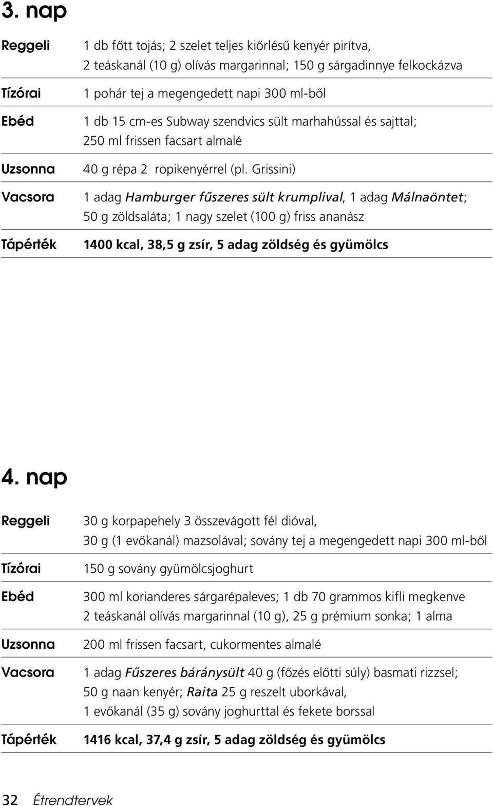 Grissini) 1 adag Hamburger fûszeres sült krumplival, 1 adag Málnaöntet; 50 g zöldsaláta; 1 nagy szelet (100 g) friss ananász 1400 kcal, 38,5 g zsír, 5 adag zöldség és gyümölcs 4.