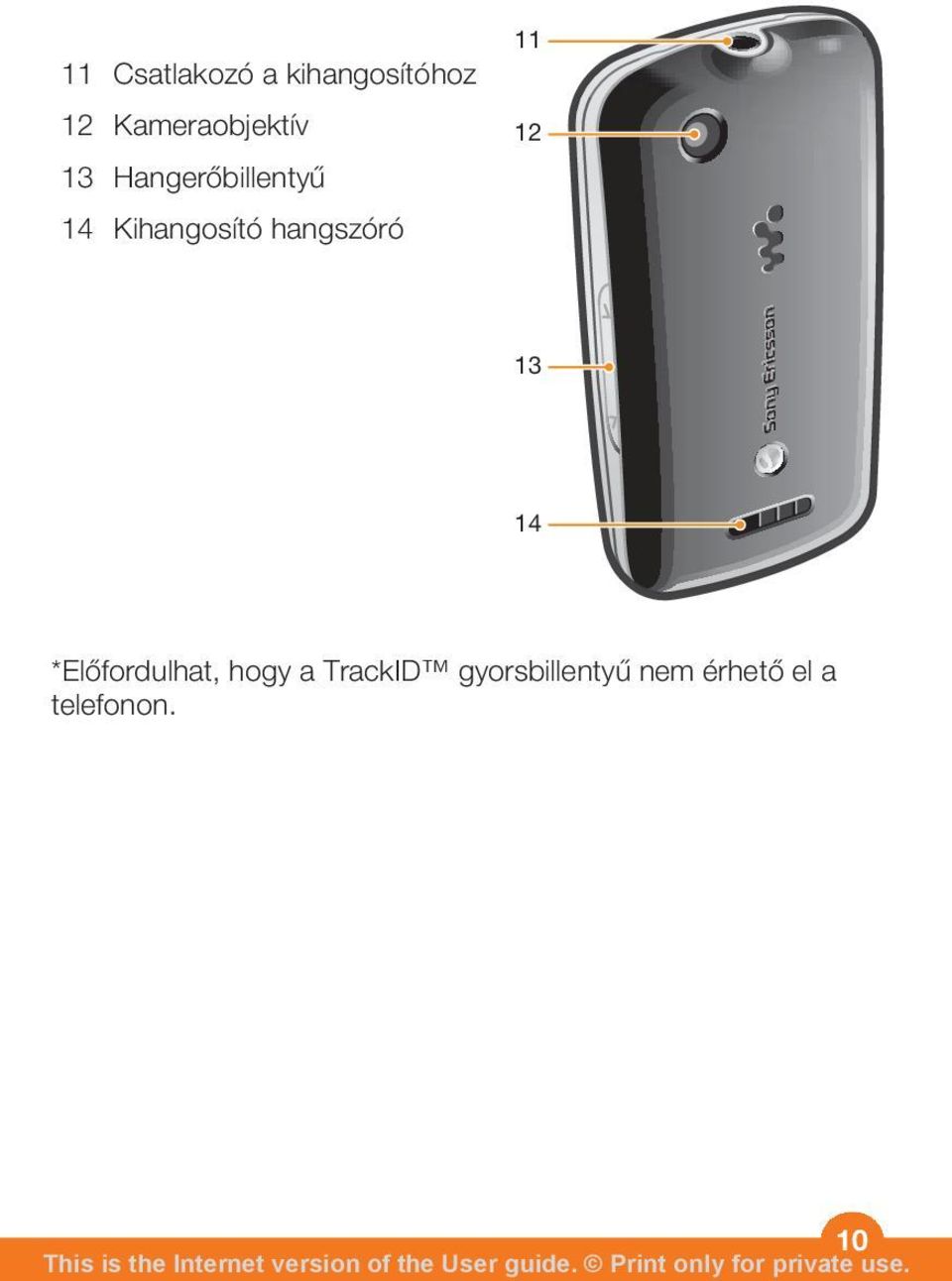 Kihangosító hangszóró 11 12 13 14