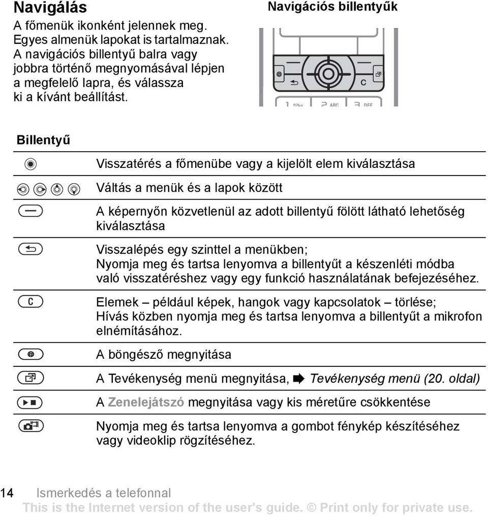 Navigációs billentyűk Billentyű Visszatérés a főmenübe vagy a kijelölt elem kiválasztása Váltás a menük és a lapok között A képernyőn közvetlenül az adott billentyű fölött látható lehetőség