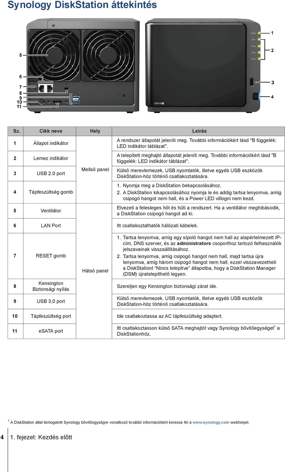 Külső merevlemezek, USB nyomtatók, illetve egyéb USB eszközök DiskStation-höz történő csatlakoztatására. 1. Nyomja meg a DiskStation bekapcsolásához. 2.