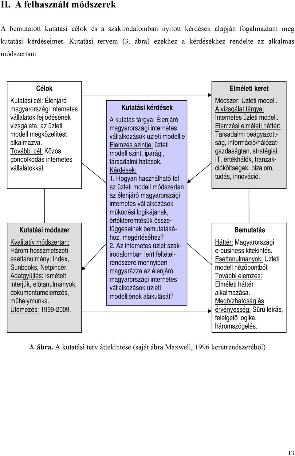 További cél: Közös gondolkodás internetes vállalatokkal. Kutatási módszer Kvalitatív módszertan: Három hosszmetszeti esettanulmány: Index, Sunbooks, Netpincér.
