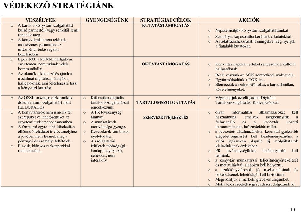 intézményi tudásvagyn kezelésében Egyre több a külföldi hallgató az egyetemen, nem tudunk velük kmmunikálni Az ktatók a kötelező és ajánltt irdalmat digitálisan átadják a hallgatóknak, ami