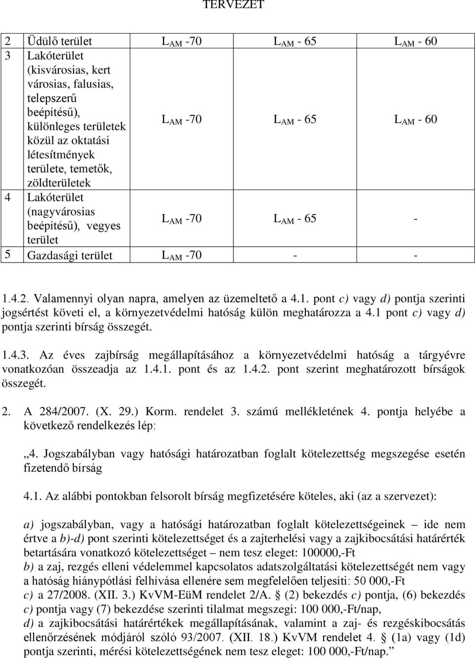 Valamennyi olyan napra, amelyen az üzemeltető a 4.1. pont c) vagy d) pontja szerinti jogsértést követi el, a környezetvédelmi hatóság külön meghatározza a 4.