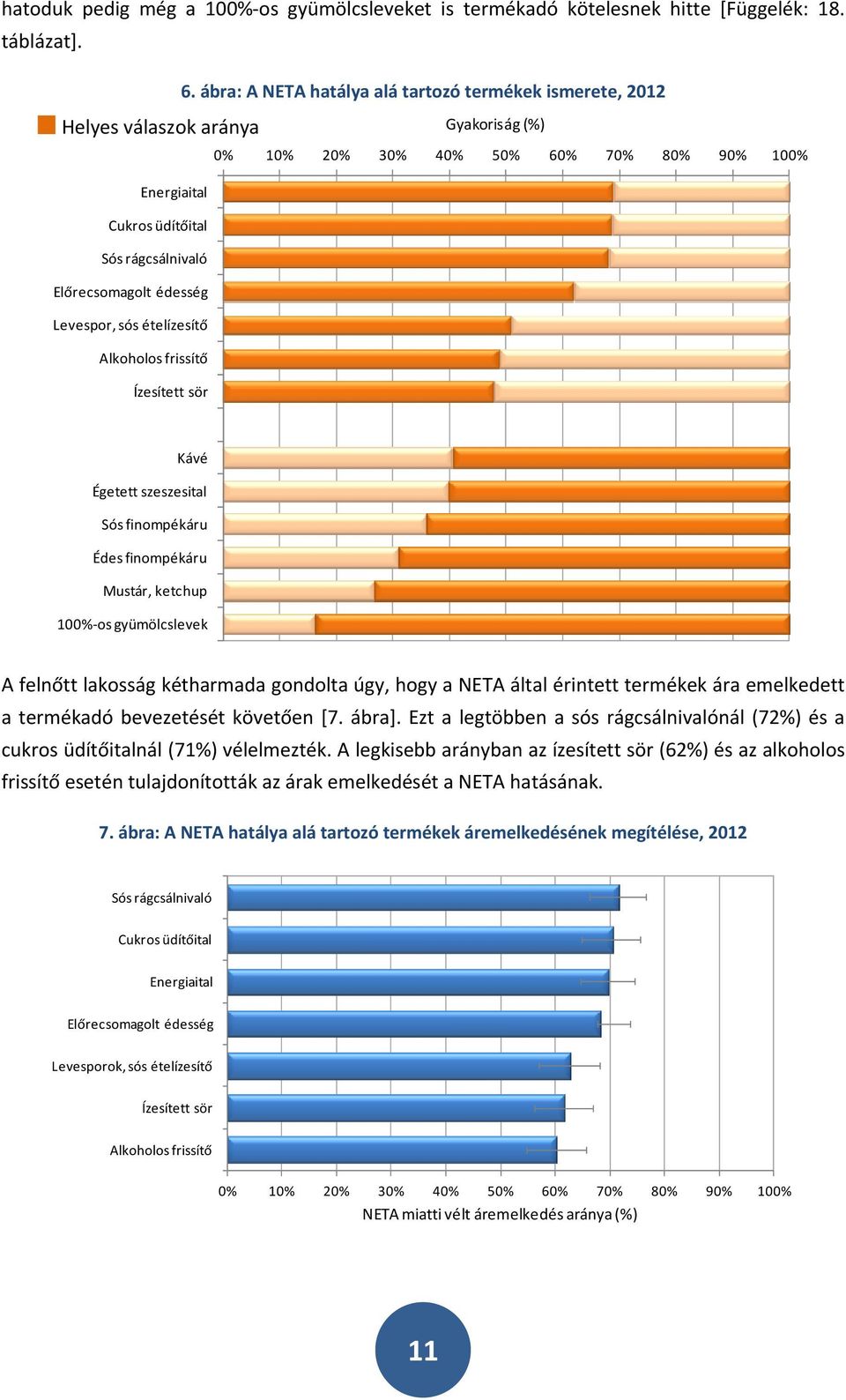 Előrecsomagolt édesség Levespor, sós ételízesítő Alkoholos frissítő Ízesített sör Kávé Égetett szeszesital Sós finompékáru Édes finompékáru Mustár, ketchup 100% os gyümölcslevek A felnőtt lakosság