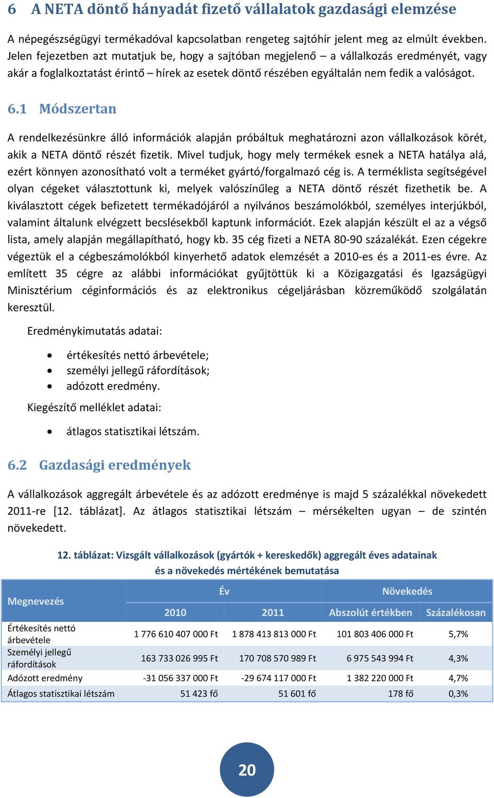 1 Módszertan A rendelkezésünkre álló információk alapján próbáltuk meghatározni azon vállalkozások körét, akik a NETA döntő részét fizetik.