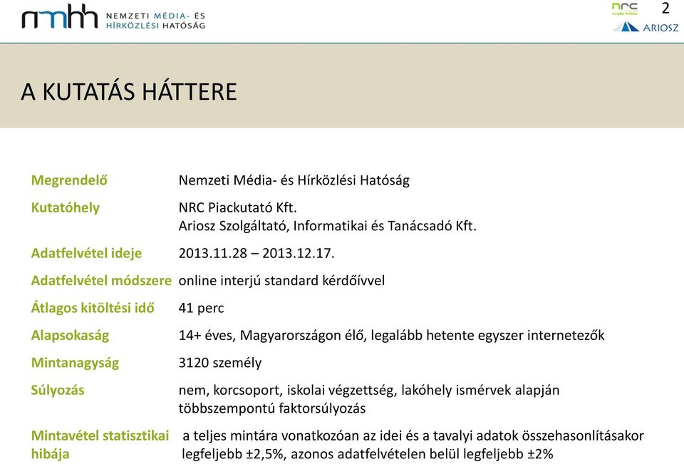 Adatfelvétel módszere olie iterjú stadard kérdőívvel Átlagos kitöltési idő Alapsokaság Mitaagyság Súlyozás 41 perc 14+ éves, Magyarországo élő, legalább