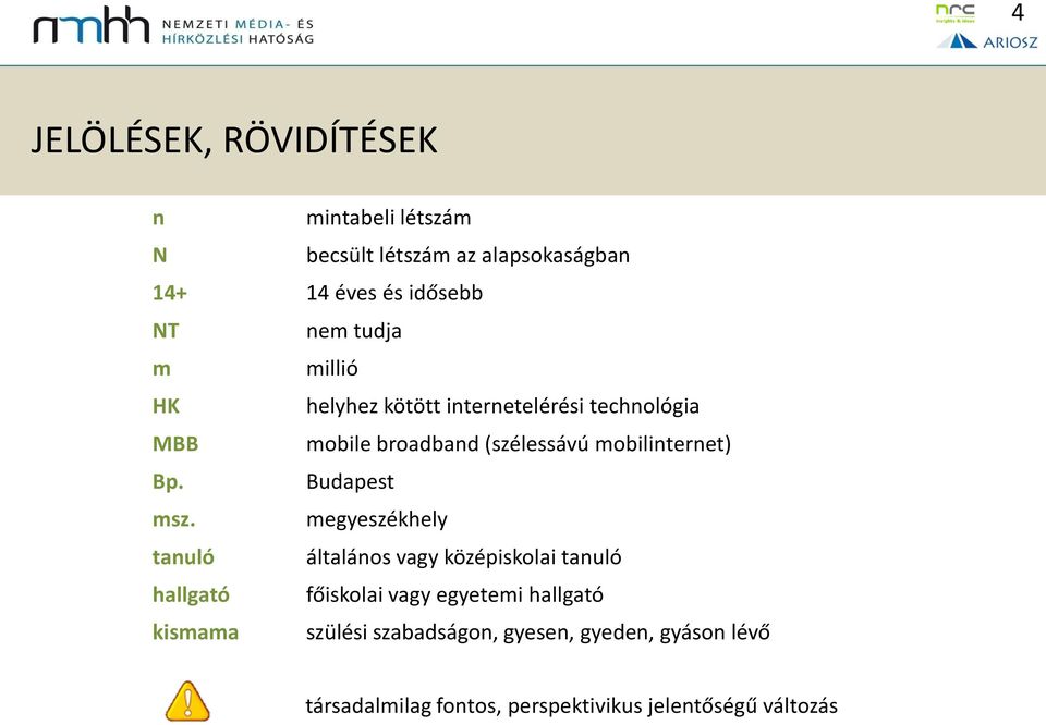 Budapest msz.