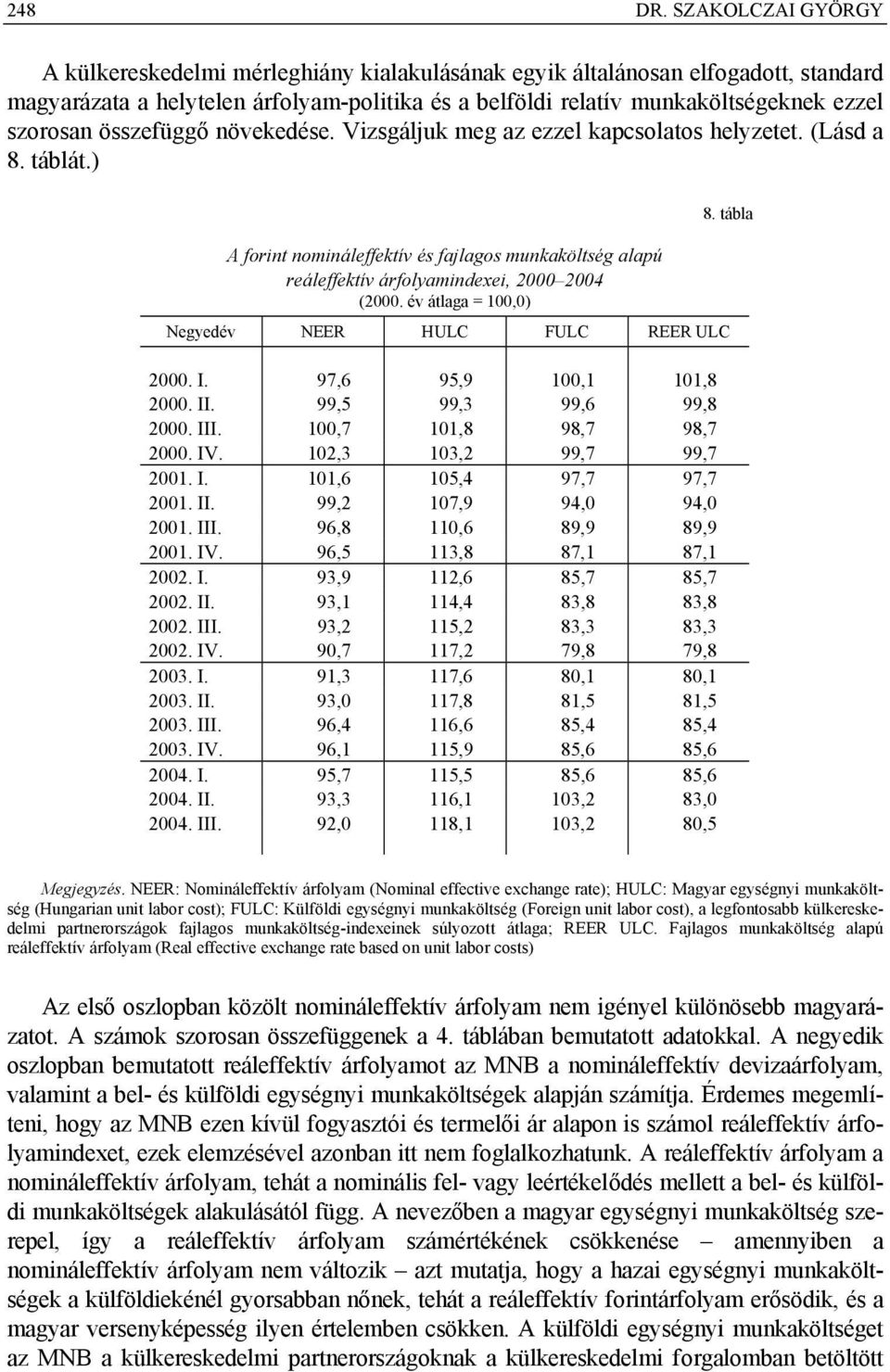 összefüggő növekedése. Vizsgáljuk meg az ezzel kapcsolatos helyzetet. (Lásd a 8. táblát.) A forint nomináleffektív és fajlagos munkaköltség alapú reáleffektív árfolyamindexei, 2000 2004 (2000.