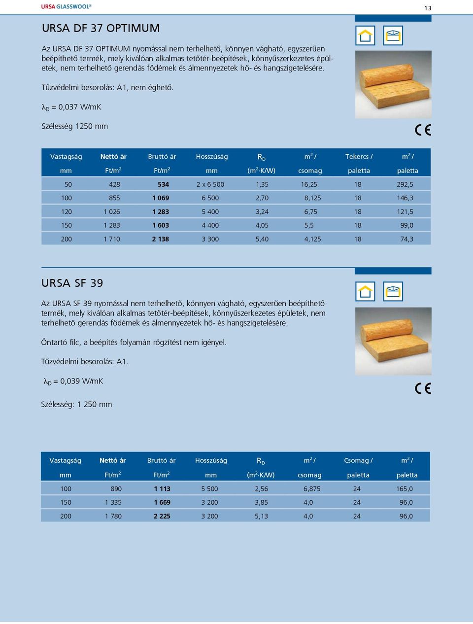 λ D = 0,037 W/mK Szélesség 1250 mm Vastagság Nettó ár Bruttó ár Hosszúság R D m 2 / Tekercs / m 2 / 50 428 534 2 x 6 500 1,35 16,25 18 292,5 100 855 1 069 6 500 2,70 8,125 18 146,3 120 1 026 1 283 5