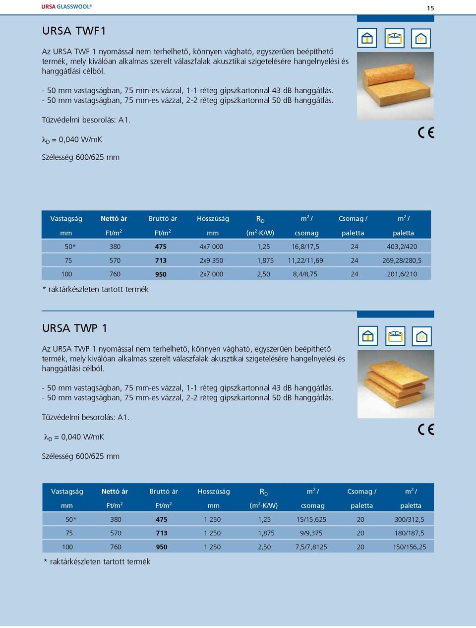 λ D = 0,040 W/mK Szélesség 600/625 mm Vastagság Nettó ár Bruttó ár Hosszúság R D m 2 / Csomag / m 2 / 50* 380 475 4x7 000 1,25 16,8/17,5 24 403,2/420 75 570 713 2x9 350 1,875 11,22/11,69 24