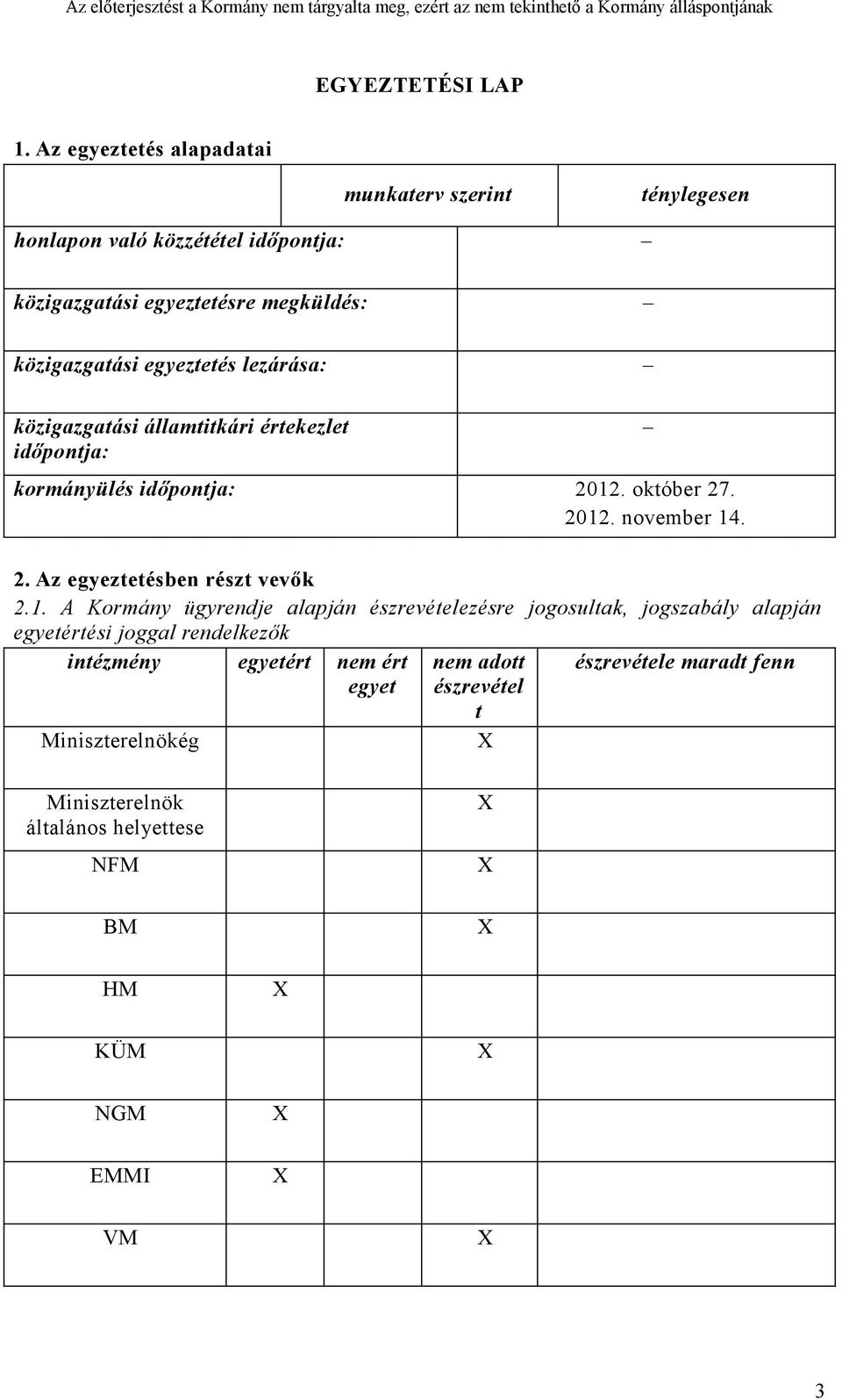 államtitkári értekezlet időpontja: kormányülés időpontja: 2012