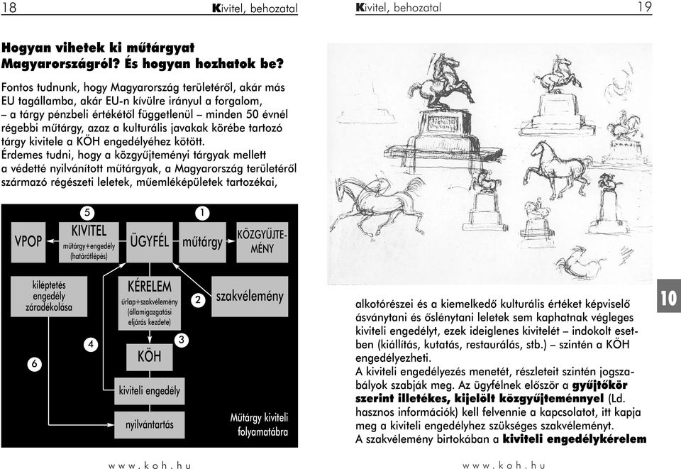 javakak körébe tartozó tárgy kivitele a KÖH engedélyéhez kötött.