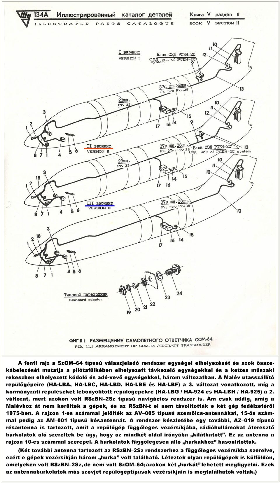 változat vonatkozott, míg a kormányzati repüléseket lebonyolított repülıgépekre (HA-LBG / HA-924 és HA-LBH / HA-925) a 2. változat, mert azokon volt RSzBN 2Sz típusú navigációs rendszer is.