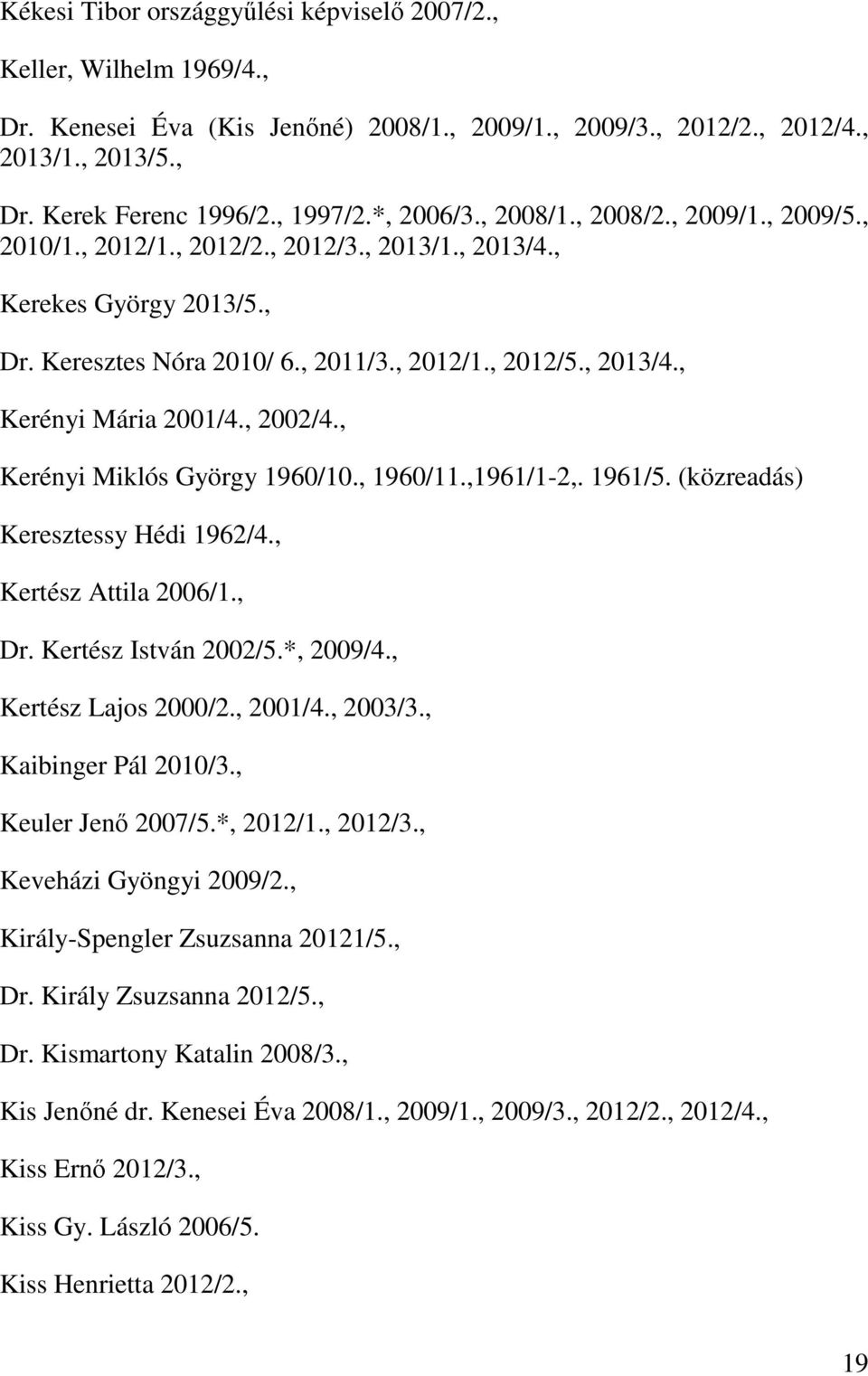 , 2002/4., Kerényi Miklós György 1960/10., 1960/11.,1961/1-2,. 1961/5. (közreadás) Keresztessy Hédi 1962/4., Kertész Attila 2006/1., Dr. Kertész István 2002/5.*, 2009/4., Kertész Lajos 2000/2.