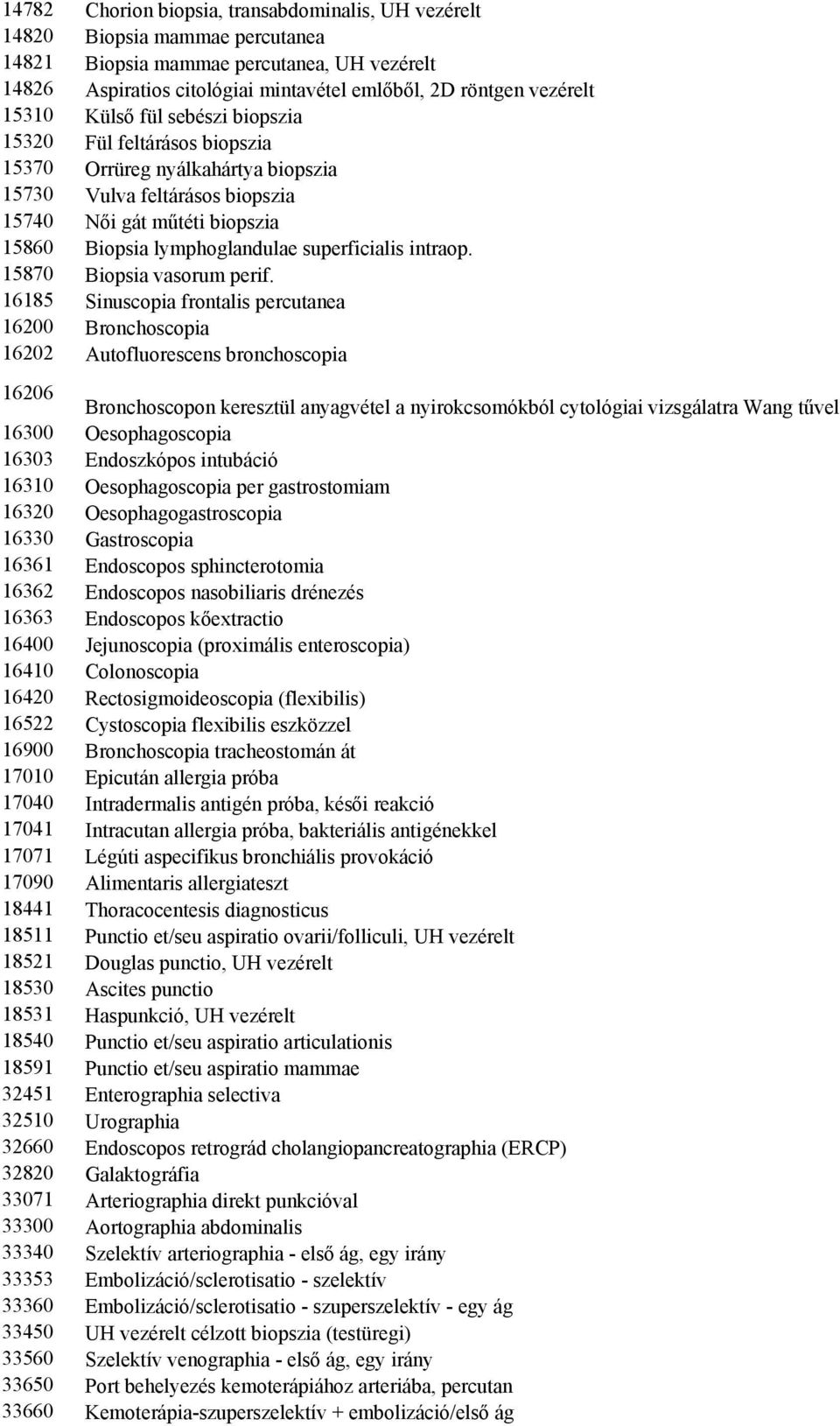 superficialis intraop. 15870 Biopsia vasorum perif.