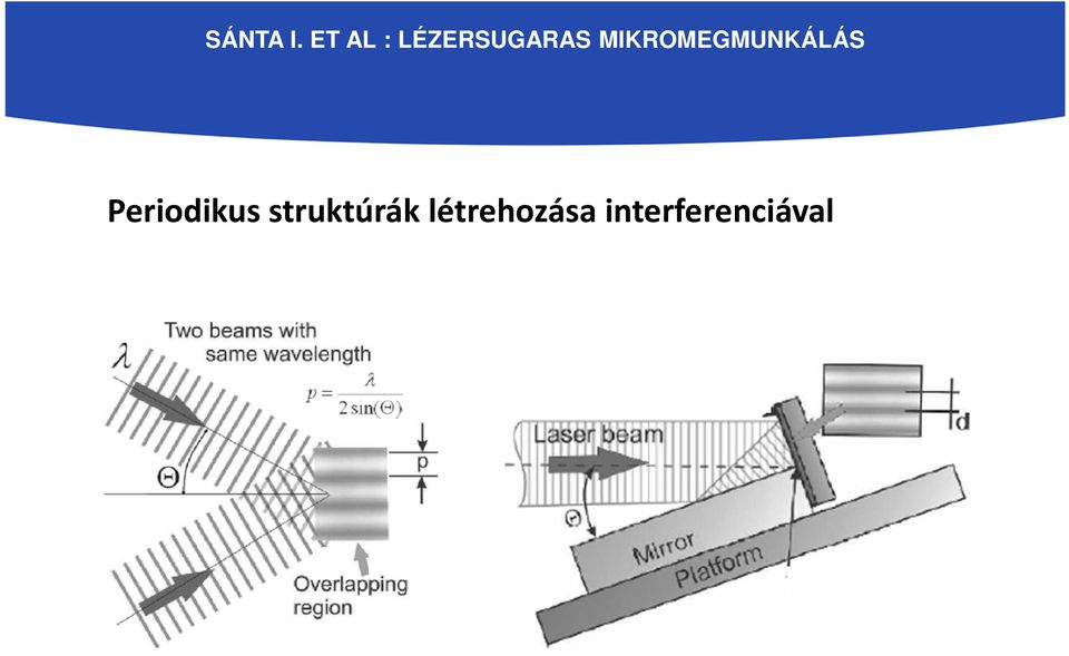 létrehozása