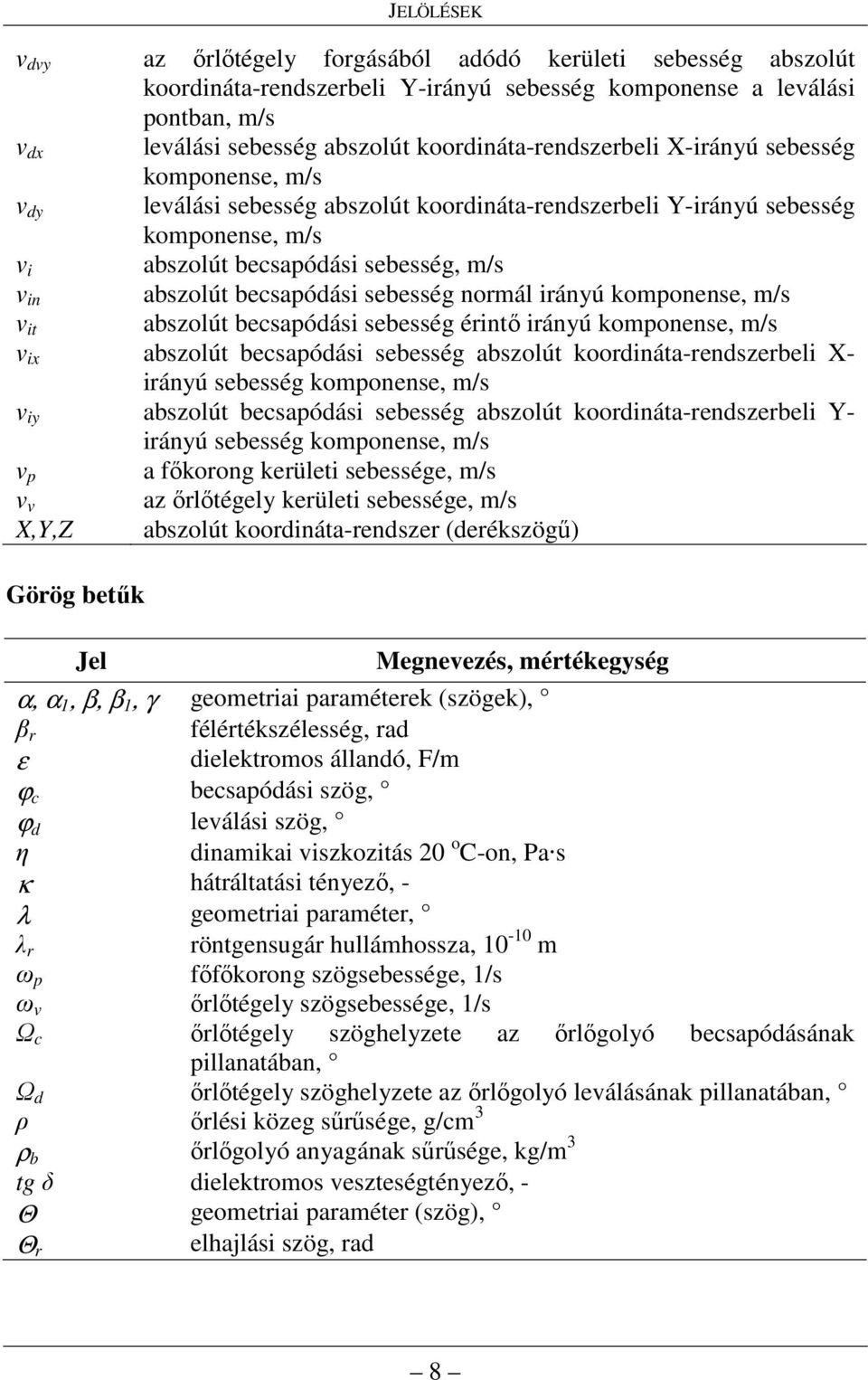 becsapódási sebesség normál irányú komponense, m/s v in v it abszolút becsapódási sebesség érintı irányú komponense, m/s v ix abszolút becsapódási sebesség abszolút koordináta-rendszerbeli X- irányú