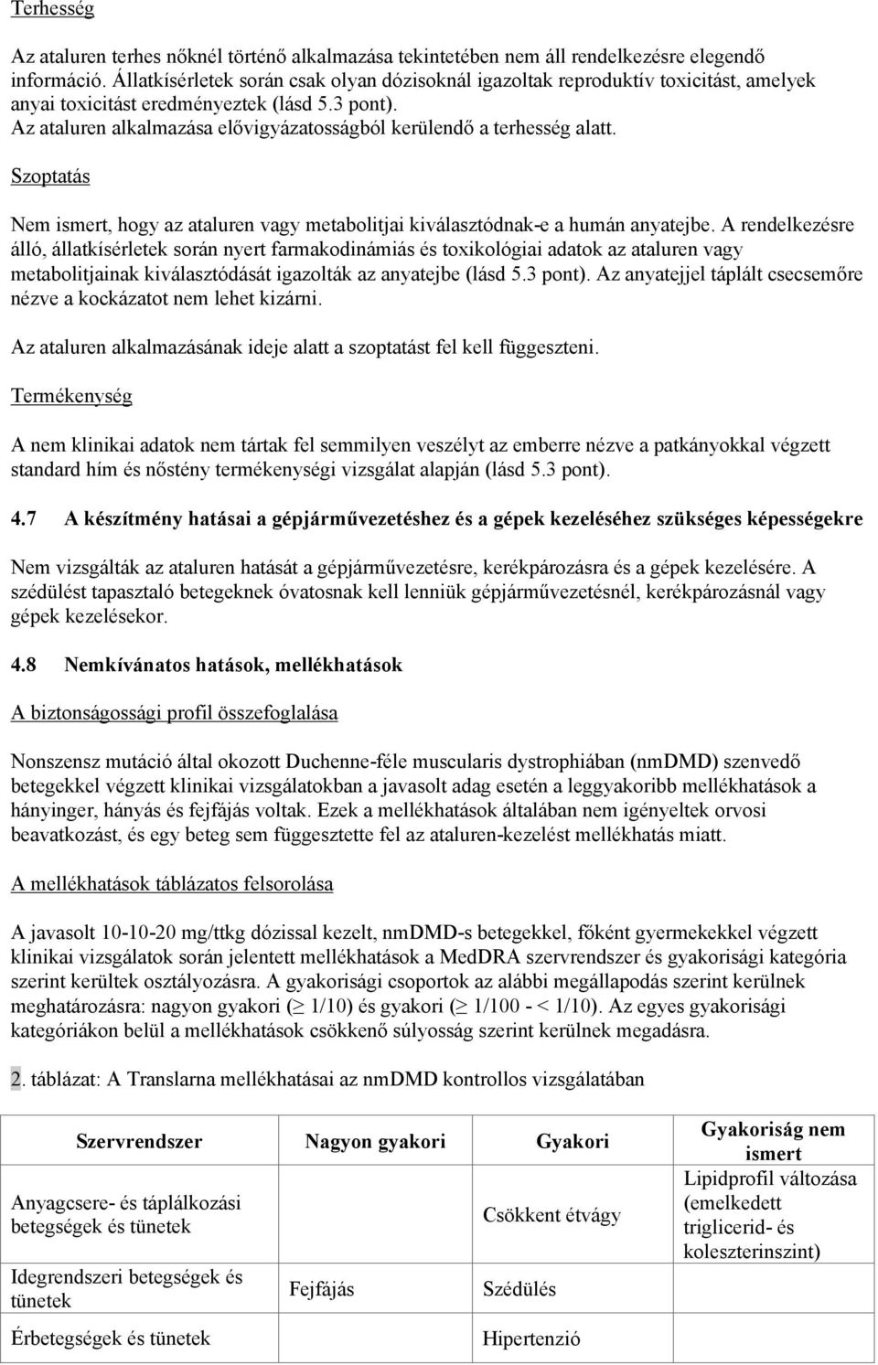 Az ataluren alkalmazása elővigyázatosságból kerülendő a terhesség alatt. Szoptatás Nem ismert, hogy az ataluren vagy metabolitjai kiválasztódnak-e a humán anyatejbe.