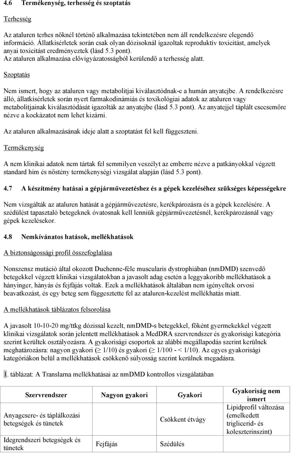 Az ataluren alkalmazása elővigyázatosságból kerülendő a terhesség alatt. Szoptatás Nem ismert, hogy az ataluren vagy metabolitjai kiválasztódnak-e a humán anyatejbe.