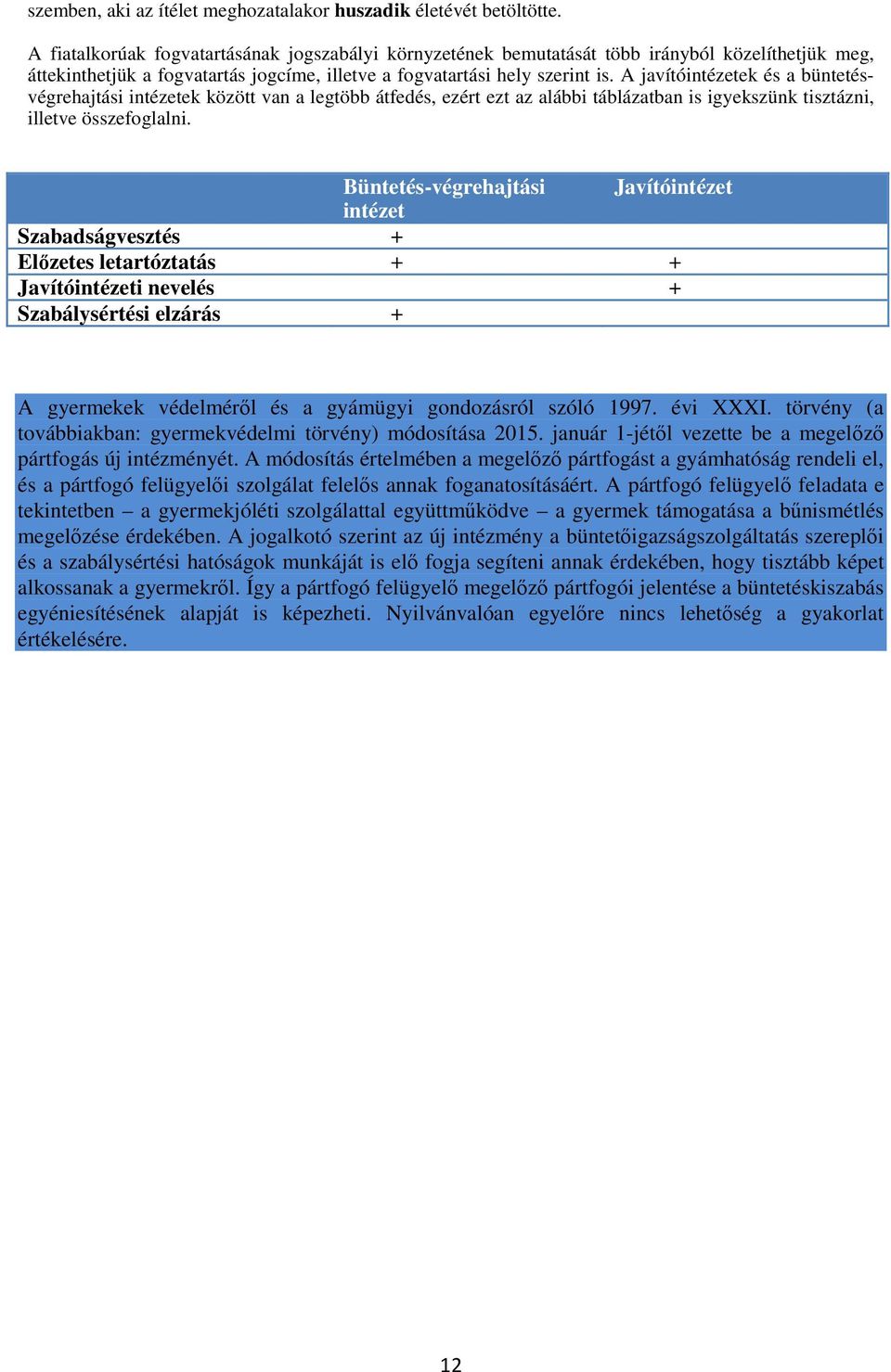 A javítóintézetek és a büntetésvégrehajtási intézetek között van a legtöbb átfedés, ezért ezt az alábbi táblázatban is igyekszünk tisztázni, illetve összefoglalni.