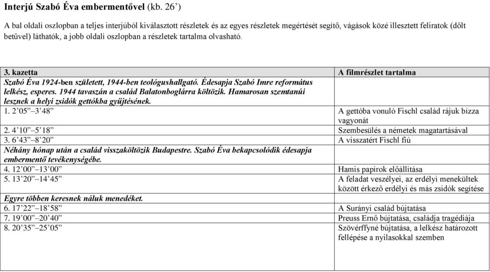 részletek tartalma olvasható. 3. kazetta A filmrészlet tartalma Szabó Éva 1924-ben született, 1944-ben teológushallgató. Édesapja Szabó Imre református lelkész, esperes.