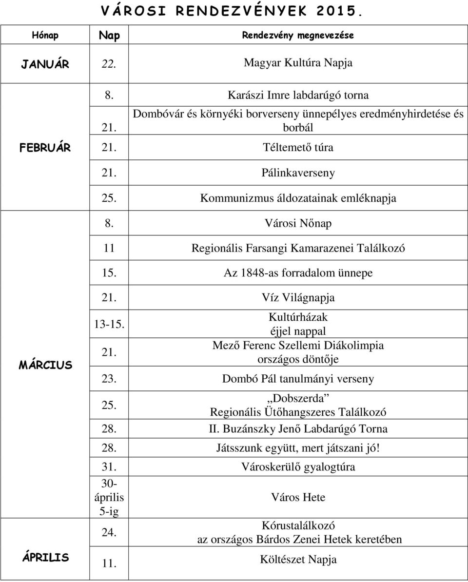 Városi Nőnap 11 Regionális Farsangi Kamarazenei Találkozó 15. Az 1848-as forradalom ünnepe MÁRCIUS ÁPRILIS 21. Víz Világnapja 13-15. 21. Kultúrházak éjjel nappal Mező Ferenc Szellemi Diákolimpia országos döntője 23.