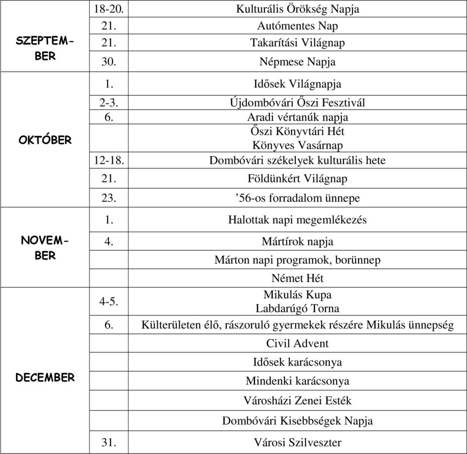 56-os forradalom ünnepe 1. Halottak napi megemlékezés 4. Mártírok napja Márton napi programok, borünnep Német Hét 4-5. Mikulás Kupa Labdarúgó Torna 6.