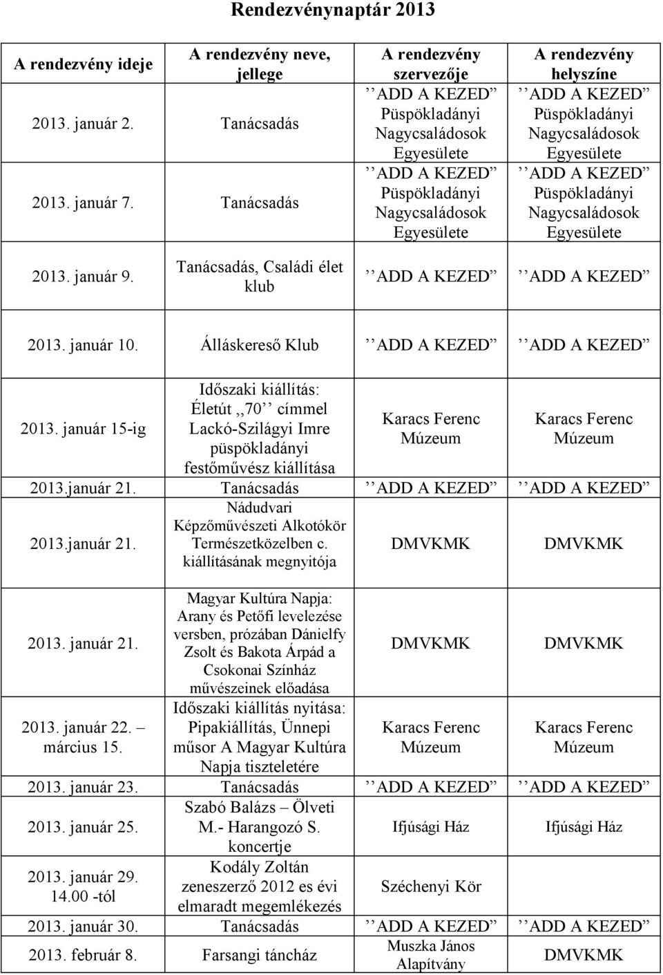 Tanácsadás 2013.január 21. Nádudvari Képzőművészeti Alkotókör Természetközelben c. kiállításának megnyitója 2013. január 21. 2013. január 22. március 15.