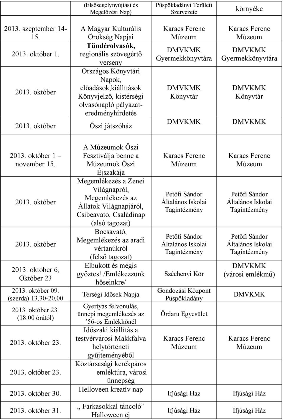 október (Elsősegélynyújtási és Megelőzési Nap) A Magyar Kulturális Örökség Napjai Tündérolvasók, regionális szövegértő verseny Országos Könyvtári Napok, előadások,kiállítások Könyvjelző, kistérségi