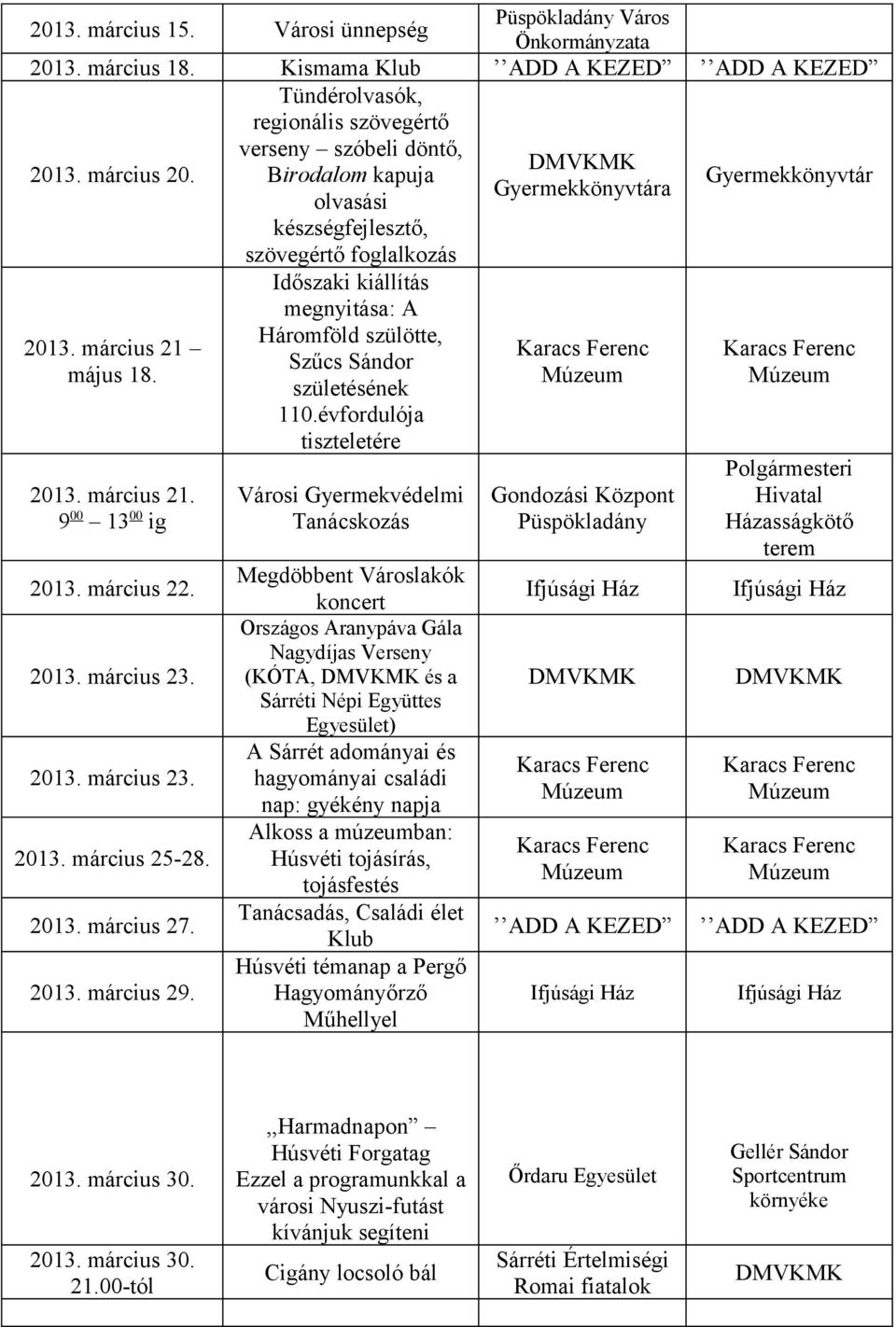 Tündérolvasók, regionális szövegértő verseny szóbeli döntő, Birodalom kapuja olvasási készségfejlesztő, szövegértő foglalkozás Időszaki kiállítás megnyitása: A Háromföld szülötte, Szűcs Sándor