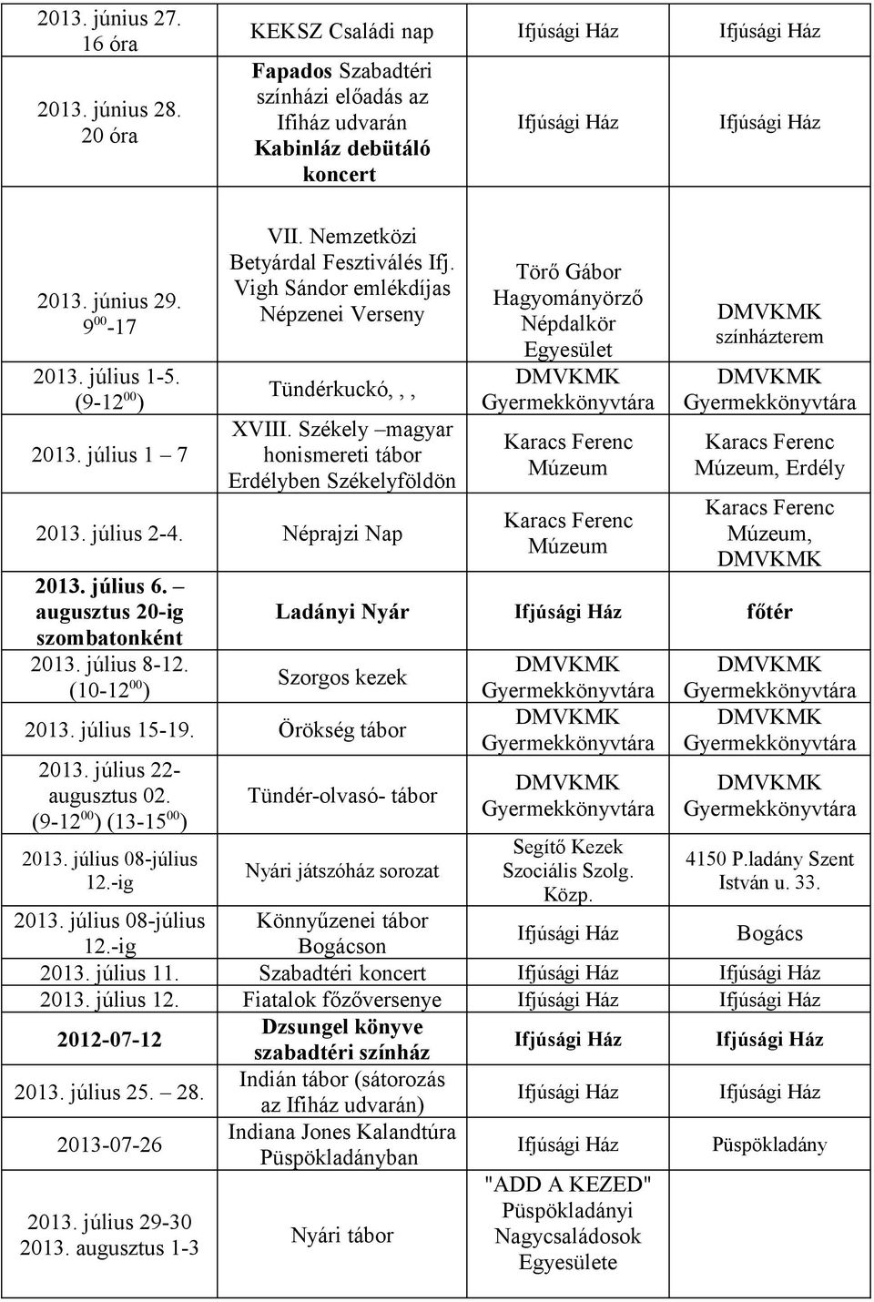 július 2-4. Néprajzi Nap 2013. július 6. augusztus 20-ig szombatonként 2013. július 8-12.