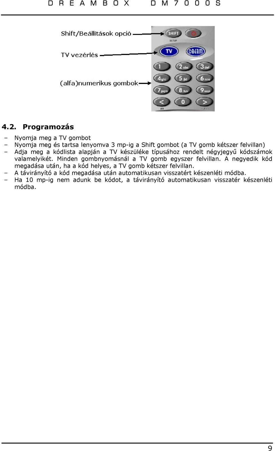 DreamBox DM7000S. Linux OS SetTopBox 1 CI modulfogadóval a szabadon fogható  és a kódolt műholdas adások vételéhez. - PDF Free Download