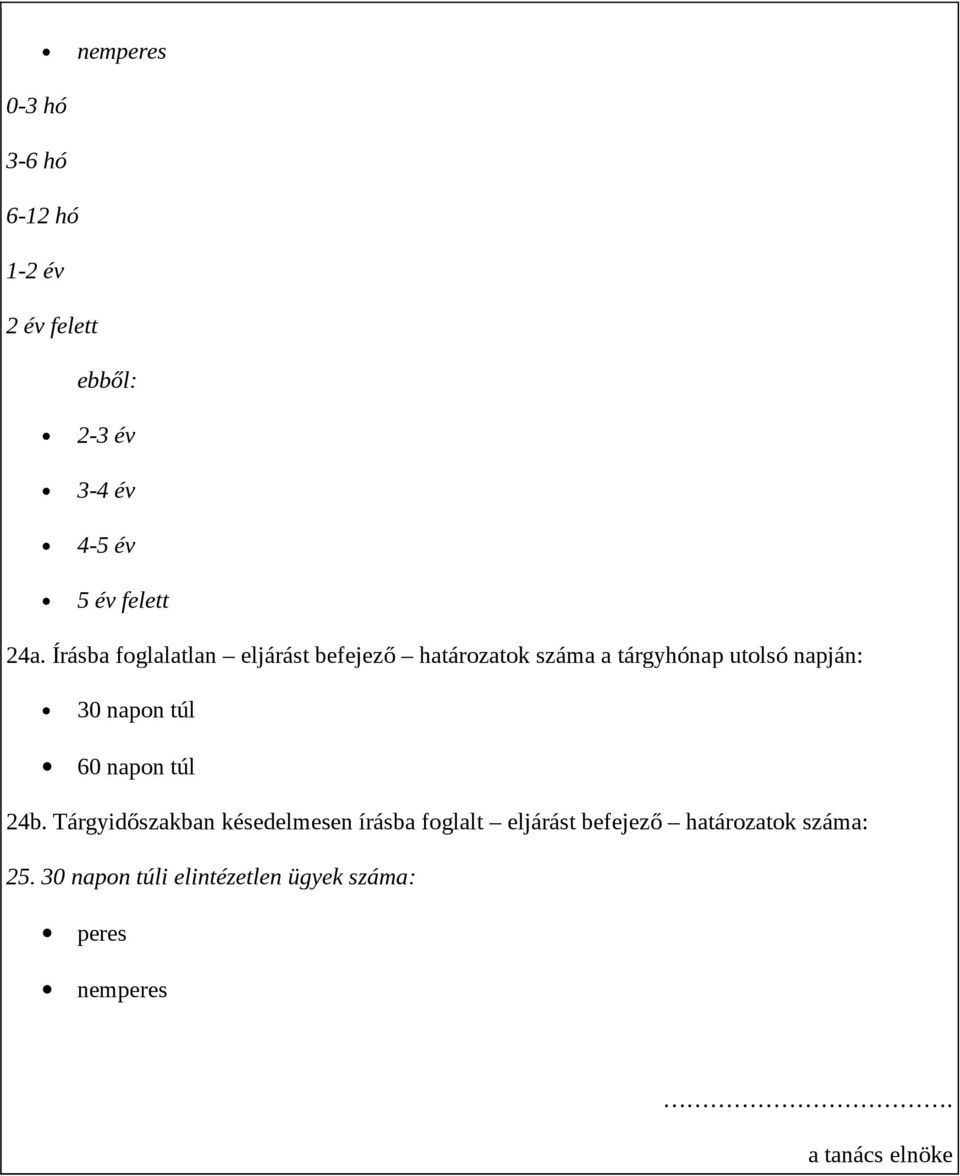 napon túl 60 napon túl 24b.