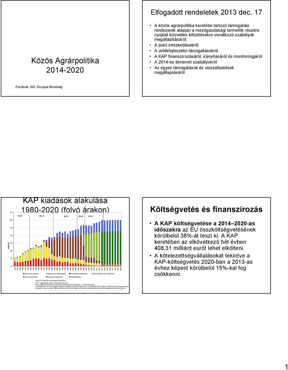 vonatkozó szabályok megállapításáról; A piaci intézkedésekről A vidékfejlesztési támogatásokról A KAP finanszírozásáról, irányításáról és monitoringjáról A 2014-es átmeneti szabályokról Az egyes