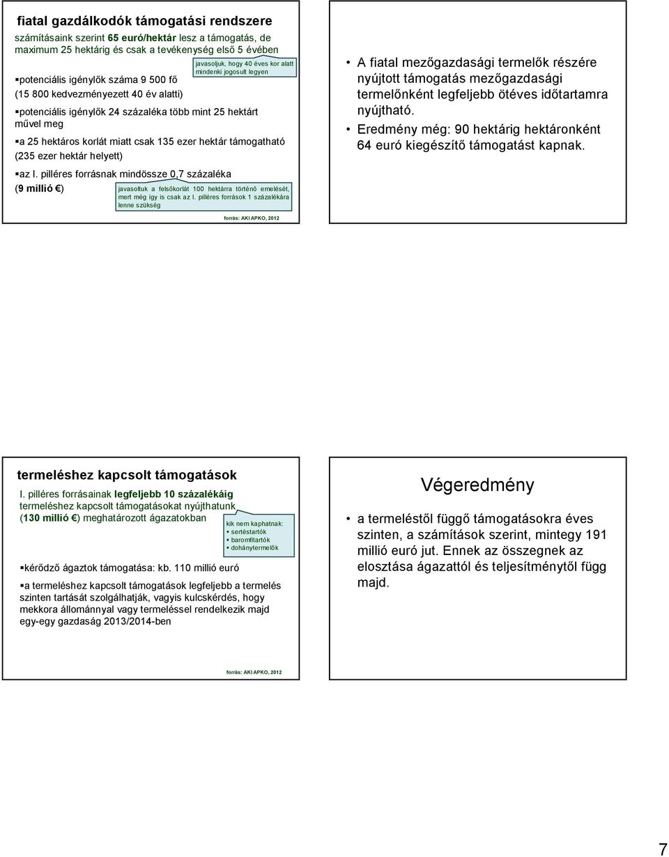 pilléres forrásnak mindössze 0,7 százaléka (9 millió ) javasoljuk, hogy 40 éves kor alatt mindenki jogosult legyen javasoltuk a felsőkorlát 100 hektárra történő emelését, mert még így is csak az I.