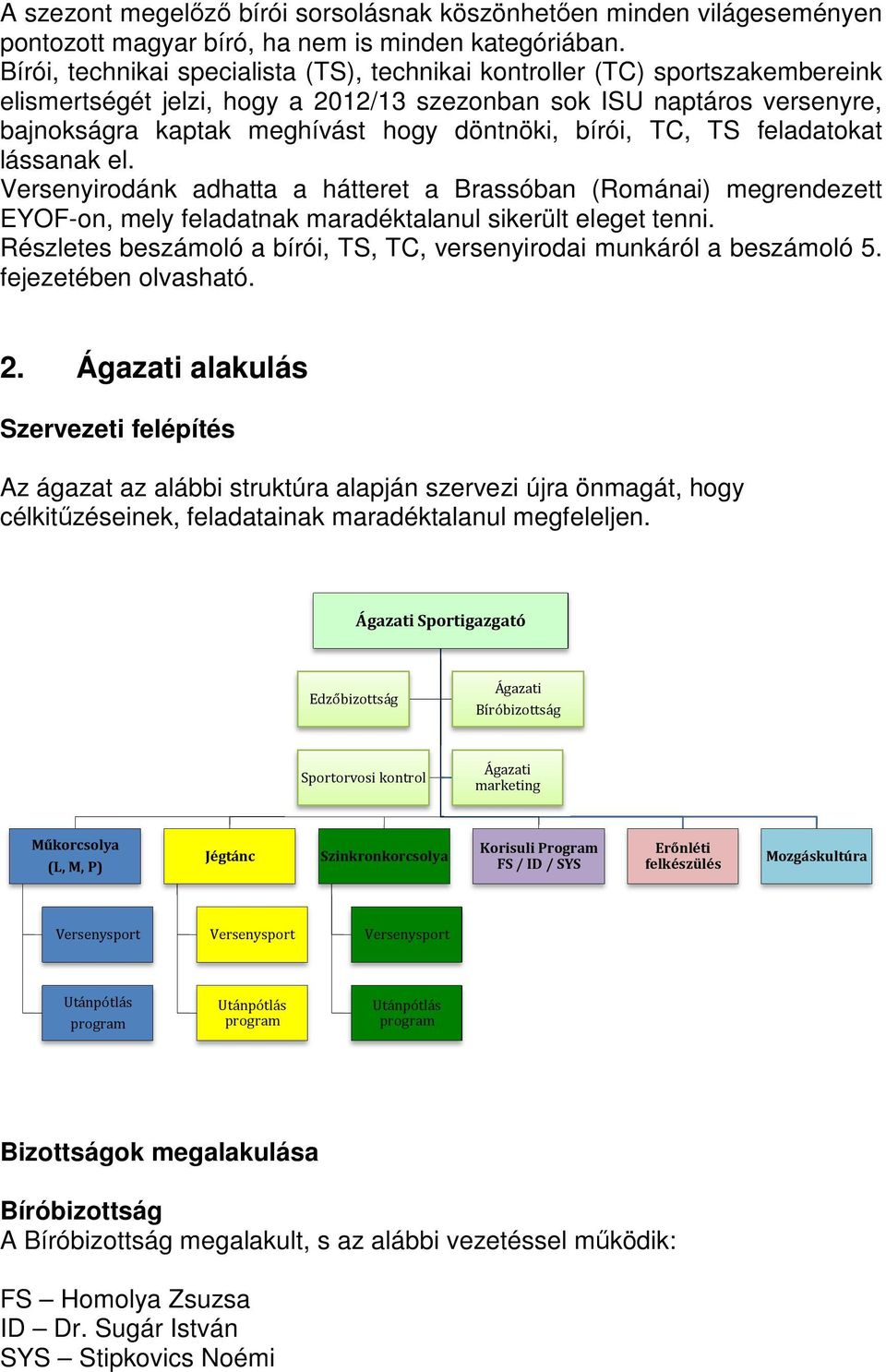 bírói, TC, TS feladatokat lássanak el. Versenyirodánk adhatta a hátteret a Brassóban (Románai) megrendezett EYOF-on, mely feladatnak maradéktalanul sikerült eleget tenni.