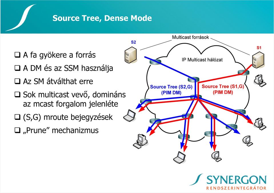 multicast vevı, domináns az mcast forgalom