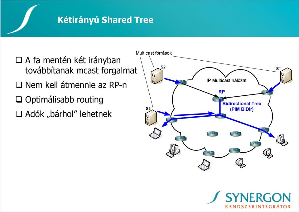 Optimálisabb routing Adók bárhol lehetnek Multicast