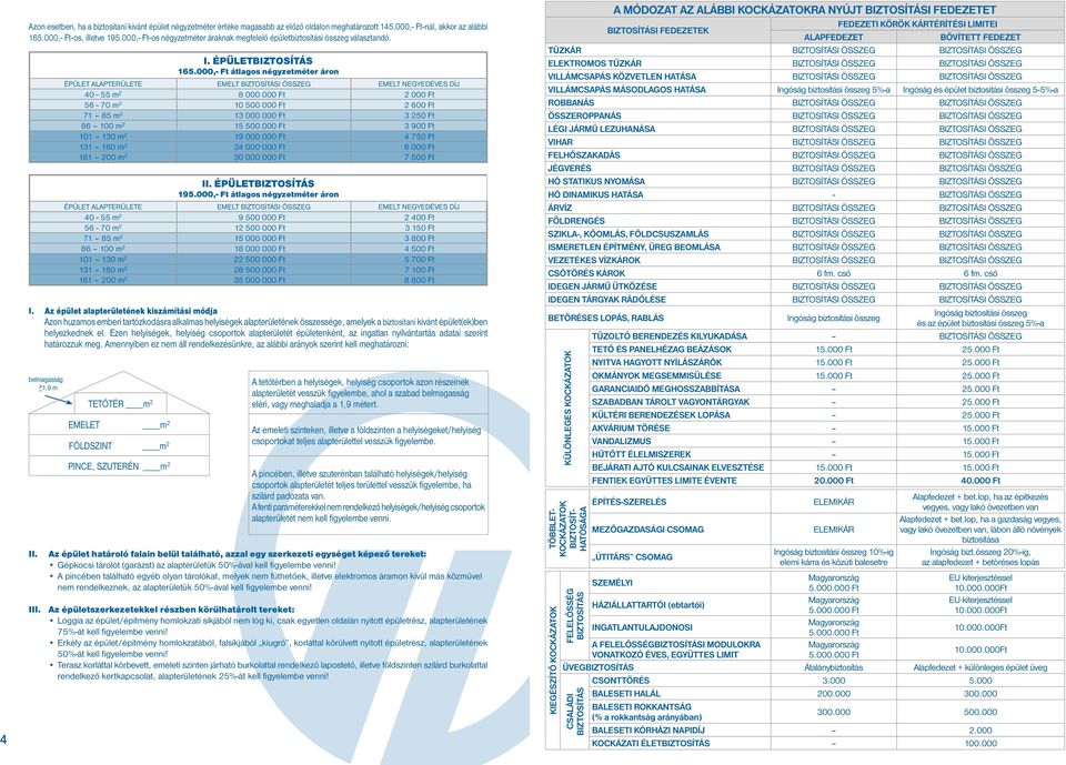 Az épület alapterületének kiszámítási módja Azon huzamos emberi tartózkodásra alkalmas helyiségek alapterületének összessége, amelyek a biztosítani kívánt épület(ek)ben helyezkednek el.