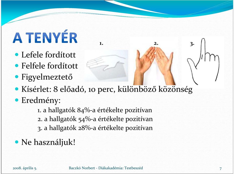 a hallgatók 54%-a értékelte pozitívan 3.