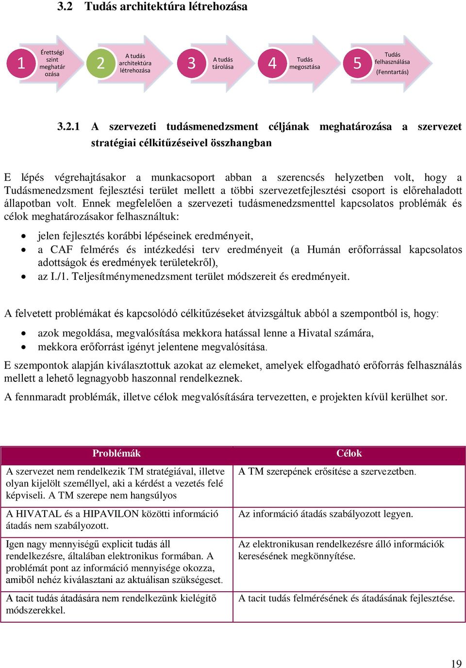 fejlesztési terület mellett a többi szervezetfejlesztési csoport is előrehaladott állapotban volt.