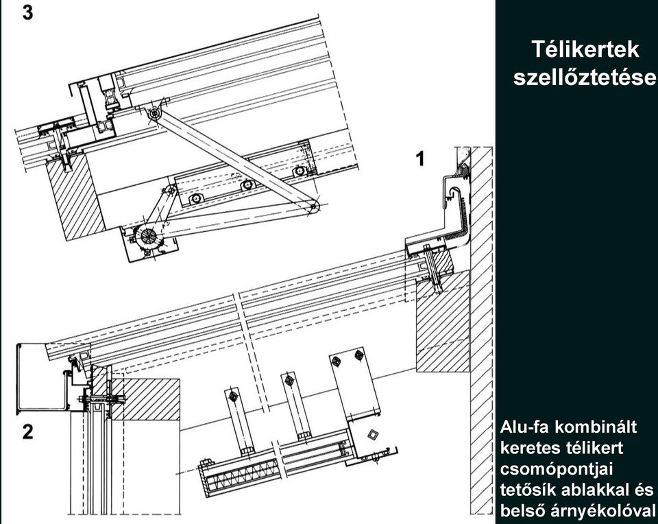 télikert csomópontjai