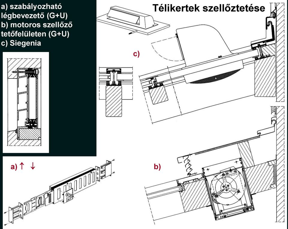 tetőfelületen (G+U) c)