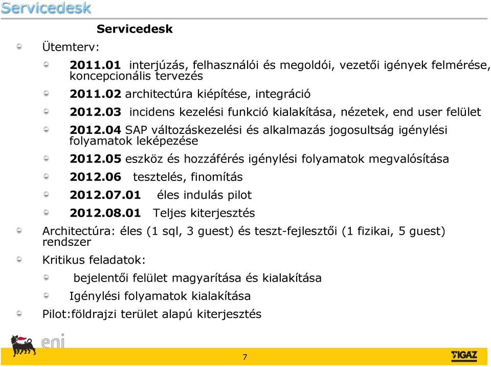 05 eszköz és hozzáférés igénylési folyamatok megvalósítása 2012.06 tesztelés, finomítás 2012.07.01 éles indulás pilot 2012.08.