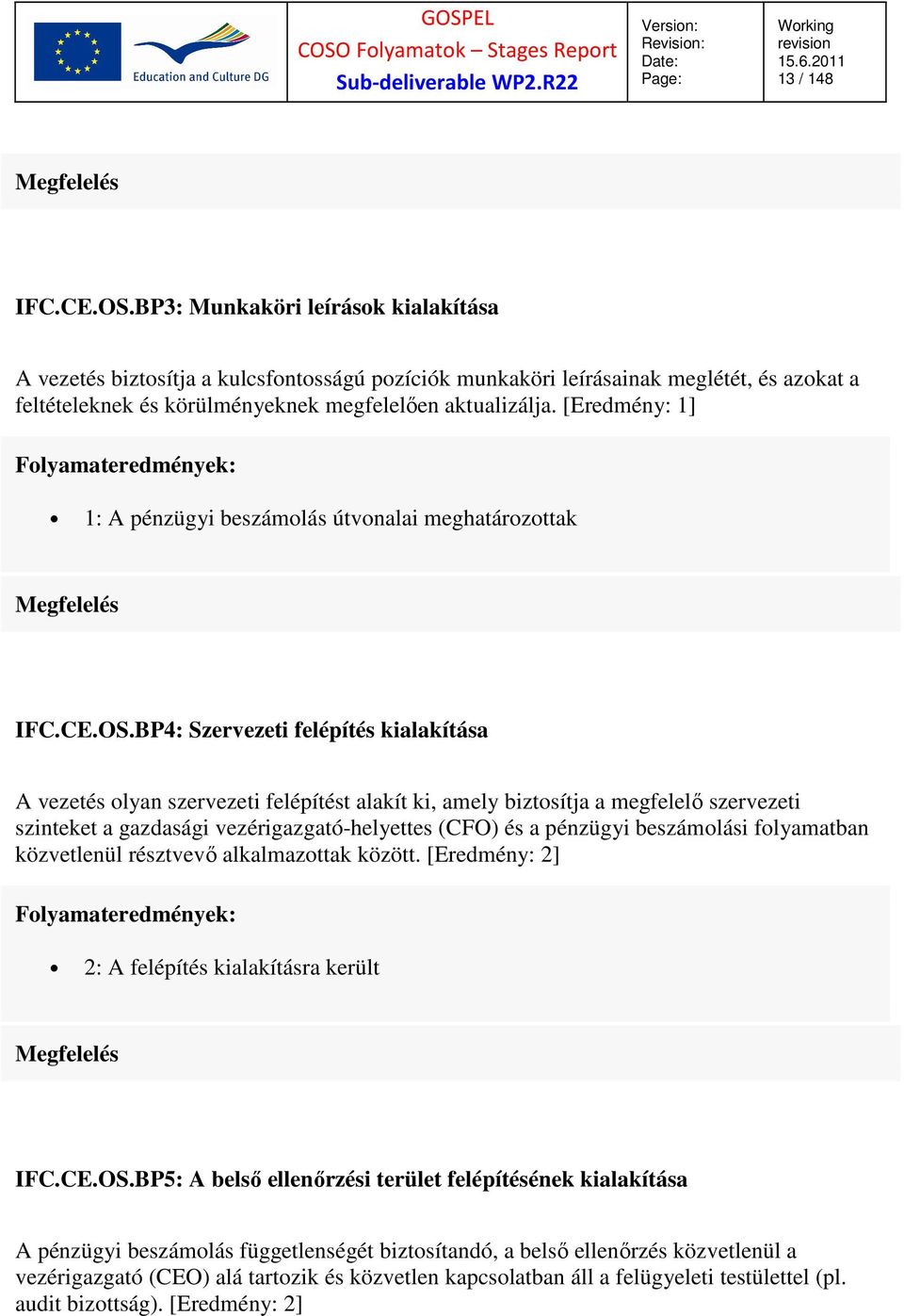 [Eredmény: 1] 1: A pénzügyi beszámolás útvonalai meghatározottak IFC.CE.OS.