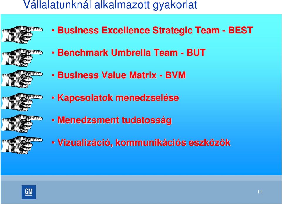 Business Value Matrix - BVM Kapcsolatok menedzselése