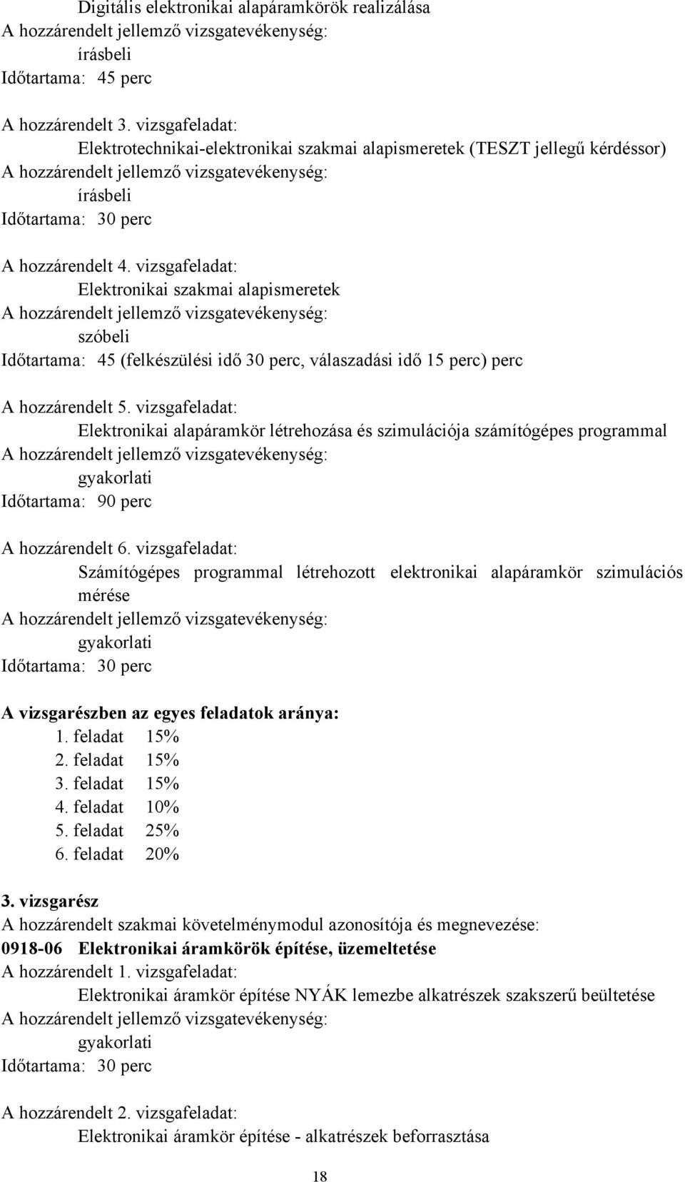 vizsgafeladat: Elektronikai szakmai alapismeretek A hozzárendelt jellemző vizsgatevékenység: szóbeli Időtartama: 45 (felkészülési idő 30 perc, válaszadási idő 15 perc) perc A hozzárendelt 5.