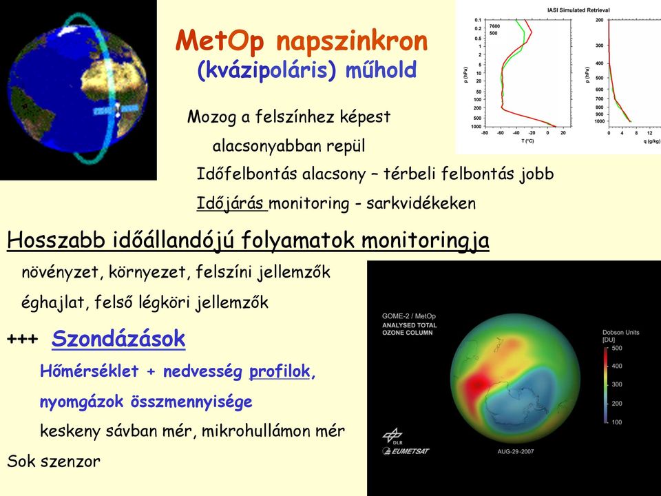 Szondázások Hőmérséklet + nedvesség profilok, nyomgázok összmennyisége keskeny sávban mér,