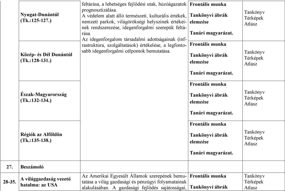 A védelem alatt álló természeti, kulturális értékek, nemzeti parkok, világörökségi helyszínek értékeinek rendszerezése, idegenforgalmi szerepük feltárása.